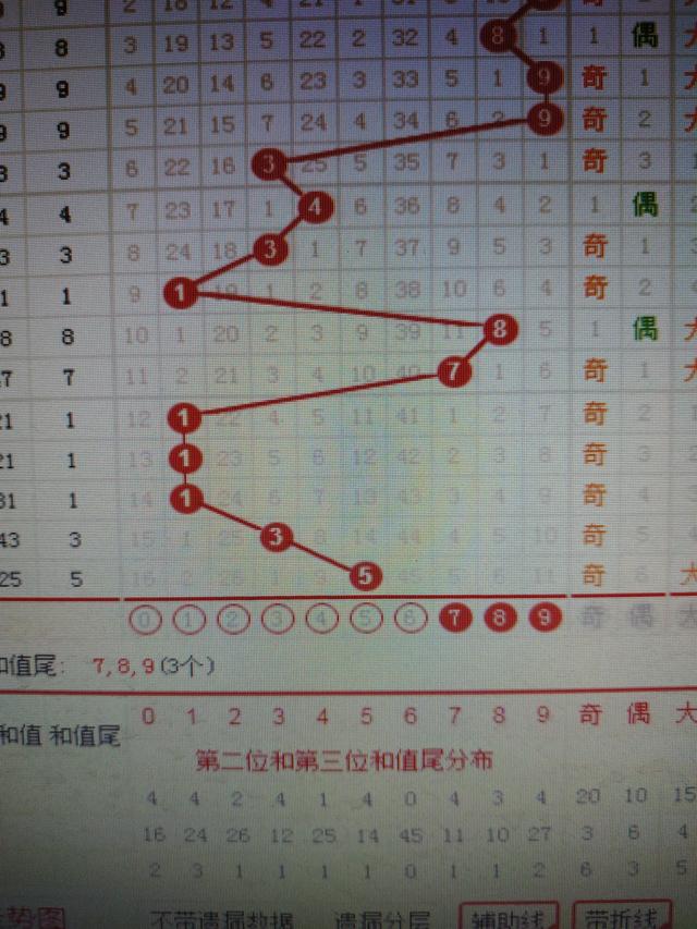 2024新澳门今晚开奖结果出来_最佳选择_实用版964.945