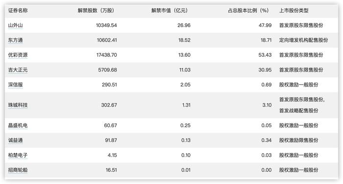 澳门免费公开资料大全_作答解释落实_iPad53.43.99