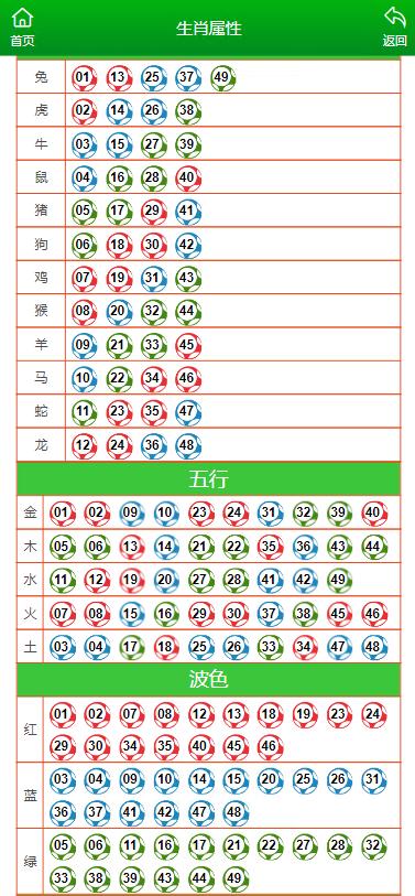 澳门王中王100%的资料一_值得支持_主页版v521.742