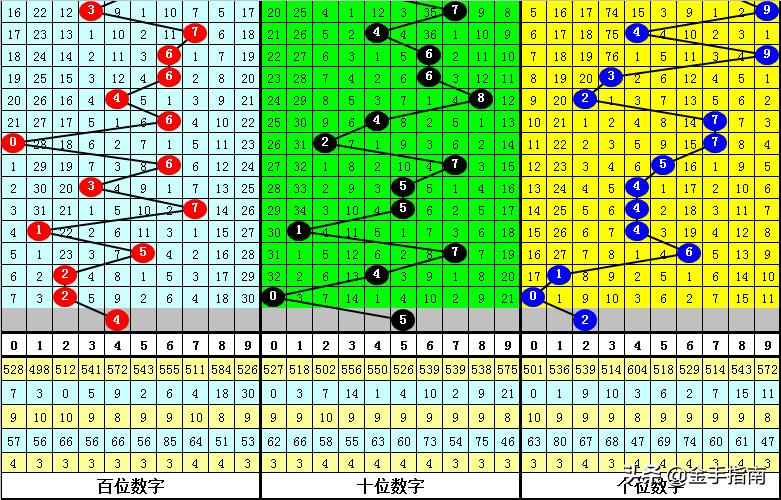 白小姐一码中期期开奖结果查询_引发热议与讨论_V78.73.06