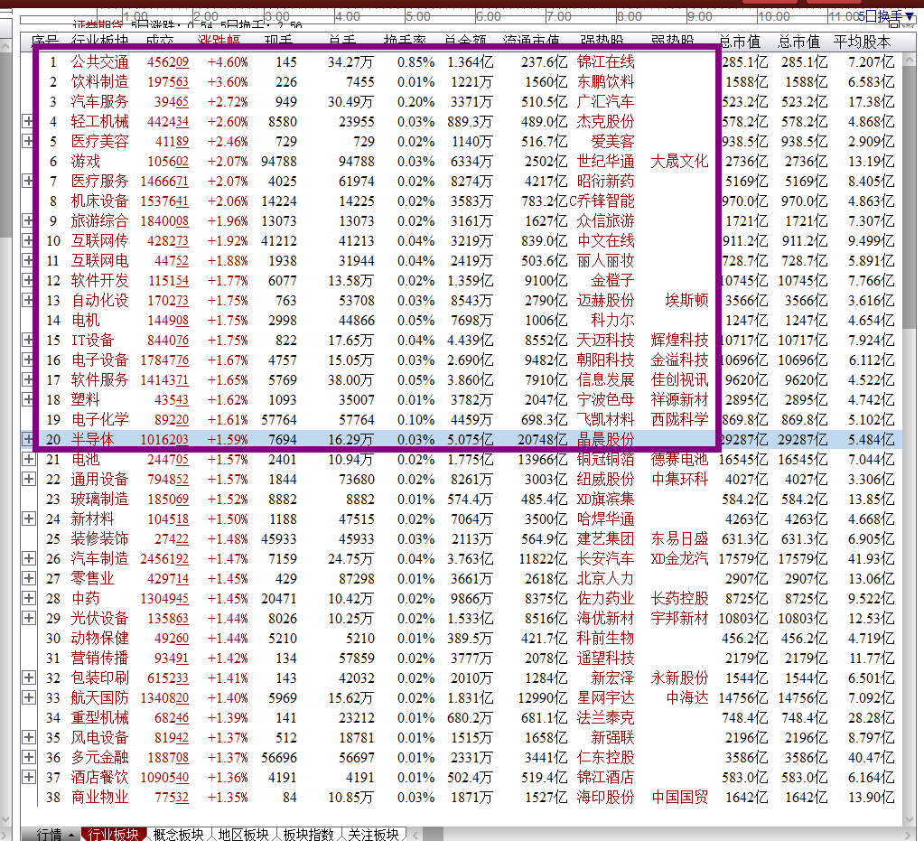 2024年的澳门管家婆全部资料_引发热议与讨论_3DM80.97.01