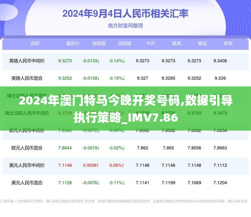 2024新澳门特马今晚开什么_精彩对决解析_网页版v429.805