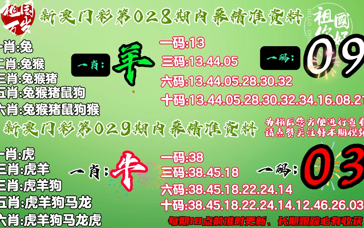 今天晚上澳门三肖兔羊蛇_作答解释落实_实用版455.564