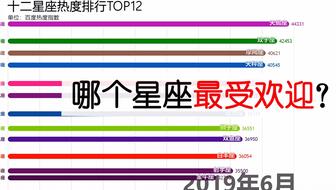 2024年澳今晚开奖号码_精彩对决解析_V19.20.37