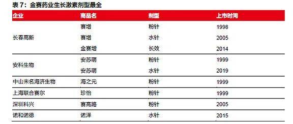 2024澳门特马今晚开奖记录_精选解释落实将深度解析_实用版756.128