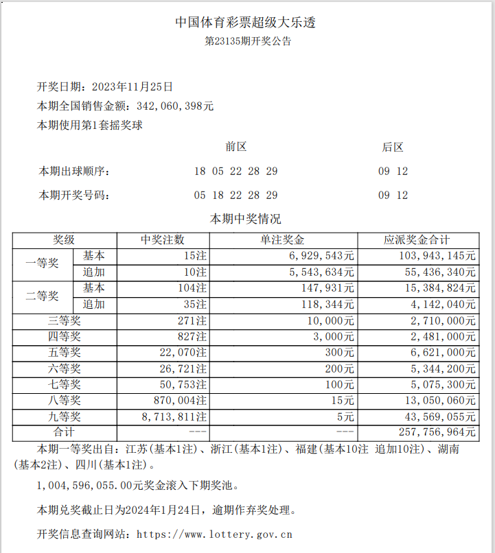 一肖一码中奖概率_值得支持_网页版v104.692