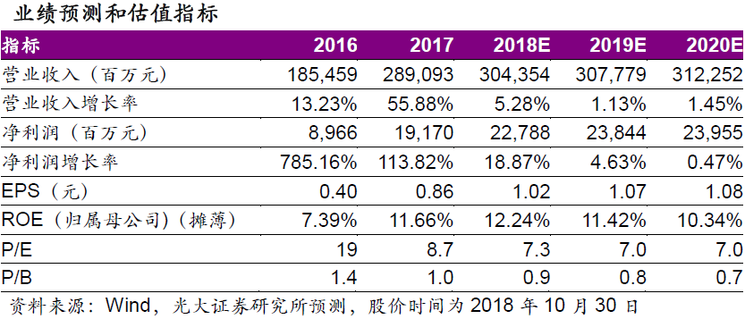 2024新奥历史开奖记录83期_最佳选择_GM版v47.46.26