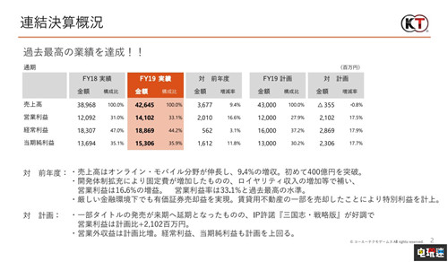 澳门特马今期开奖结果2024年记录_一句引发热议_网页版v696.694