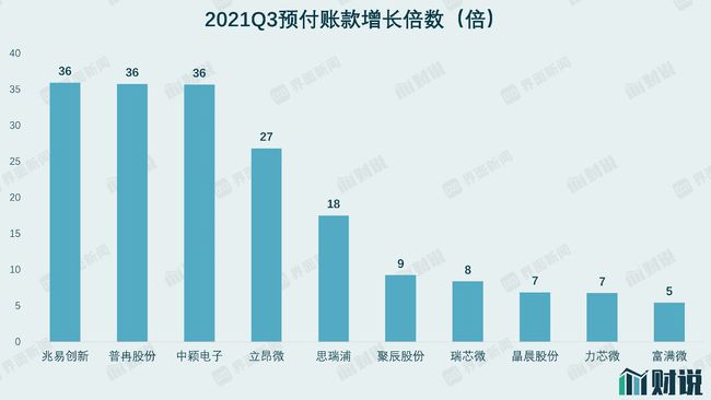 高股息信仰卷土重来，红利主题ETF“增重”|界面新闻 · 快讯