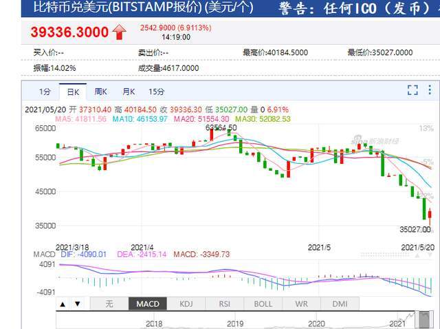 黑色系期货夜盘多数上涨|界面新闻 · 快讯