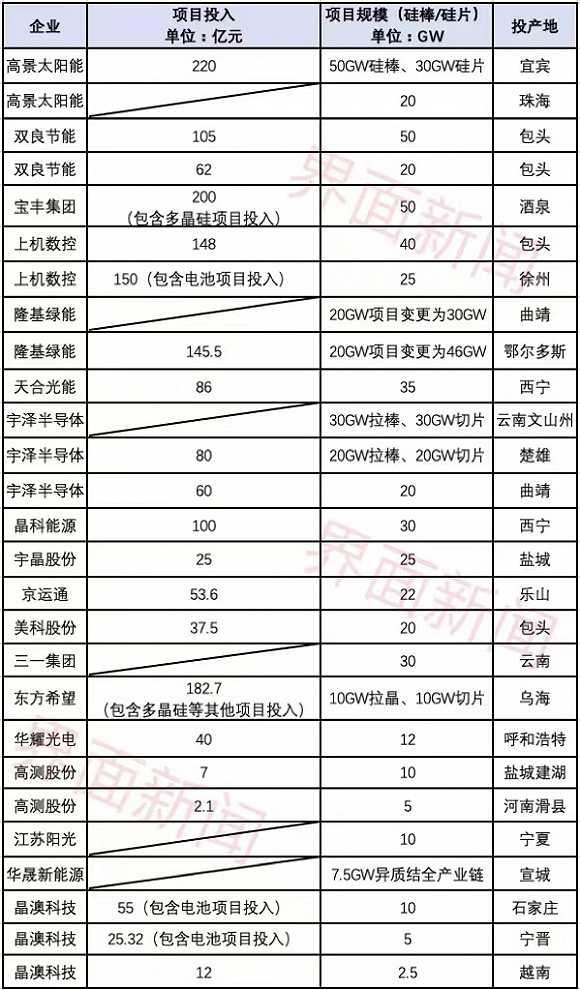 央行：继续做好金融支持融资平台债务风险化解工作，支持房地产市场止跌回稳|界面新闻 · 快讯