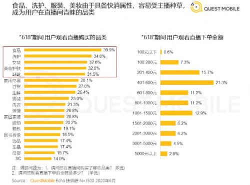 2025年:平台电商博存量 跨境四龙拓疆土 AI赋能逐新王