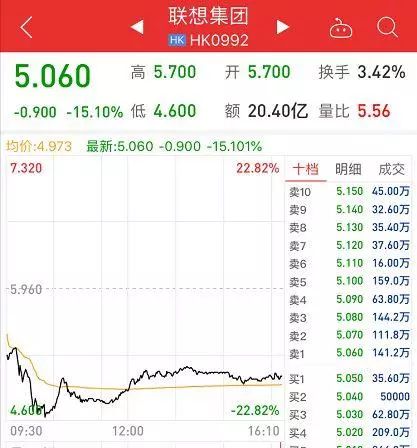 KEEP于1月3日斥资52.67万港元回购10万股