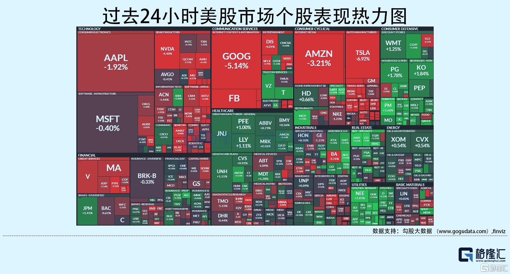 复盘2024基金业绩排名战！运气还是实力？重仓股都有什么特性？