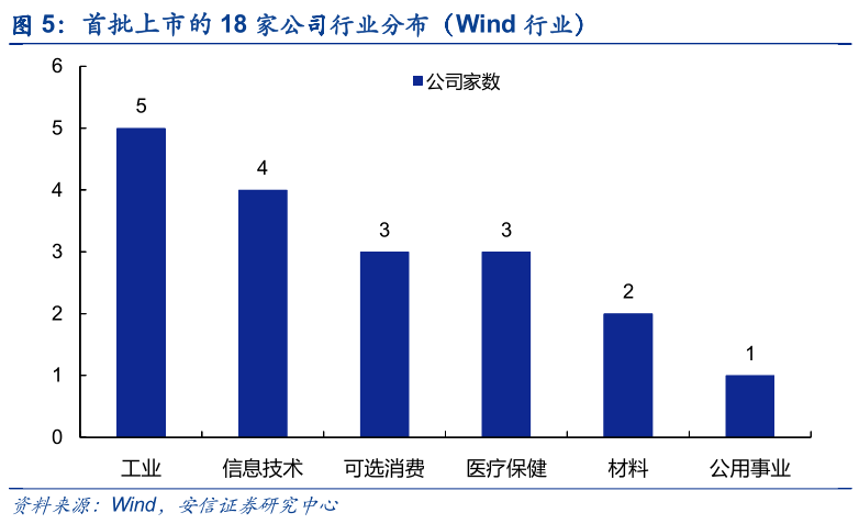 中广核矿业盘中涨超5% 公司受惠铀价上升长期趋势