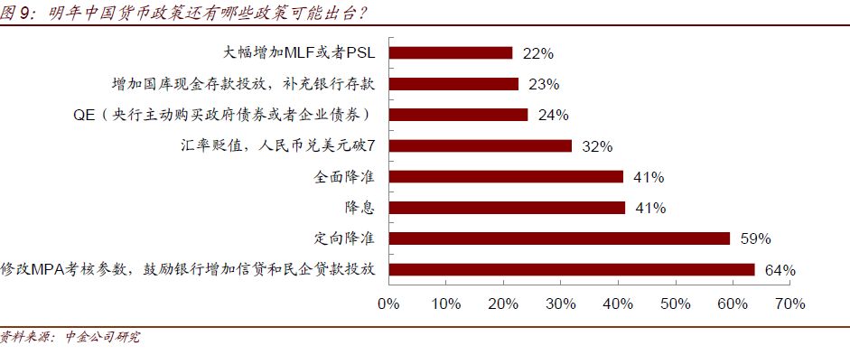 德商银行：欧元区债市2025年开局艰难