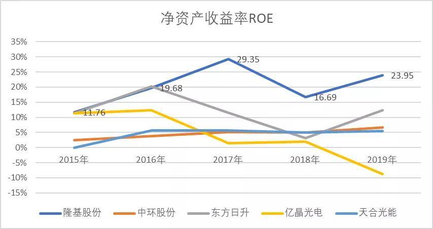 捷芯隆预期股份上市地位将于1月8日起被撤销