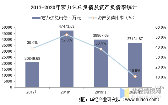 特朗普的边境事务总管预计移民驱逐成本将达到860亿美元