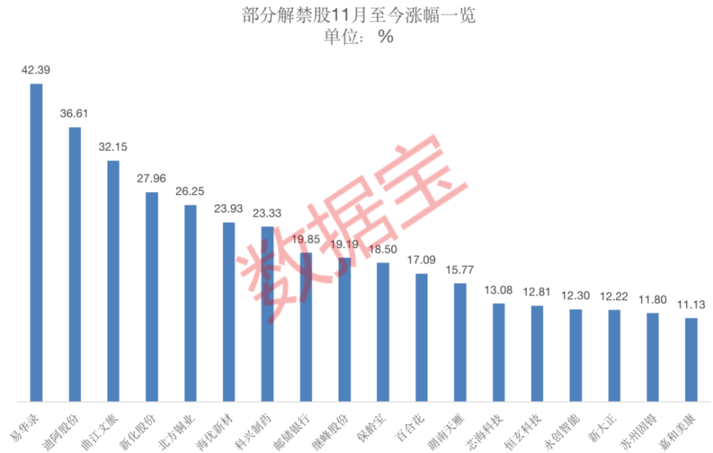 锂初创公司看好未来需求高涨