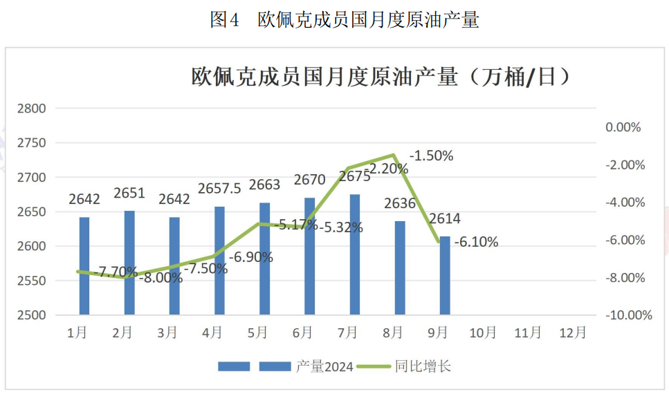 国内政治与地缘政治共振：《震荡与重塑：复旦国际战略报告2024》发布