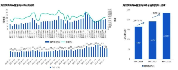 工信部：呼吸道疾病药品总体上供给充足市场稳定，产能产量大可满足相关需求