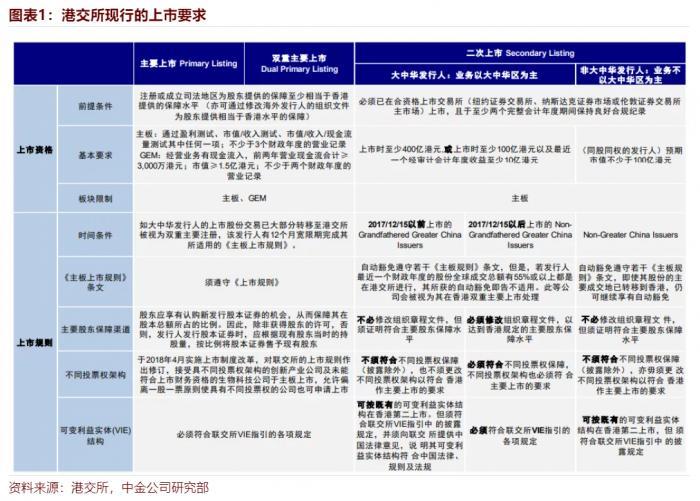 中概指数转涨 网易盘初涨4.4%