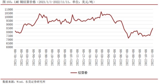 建滔积层板现涨逾3% PCB景气度向上公司为覆铜板行业龙头