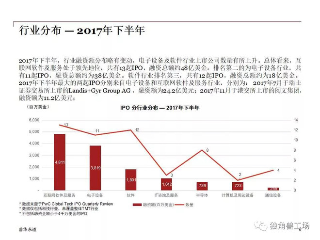 瑞银：银行资产质量受益于化债计划，高息股仍具备吸引力