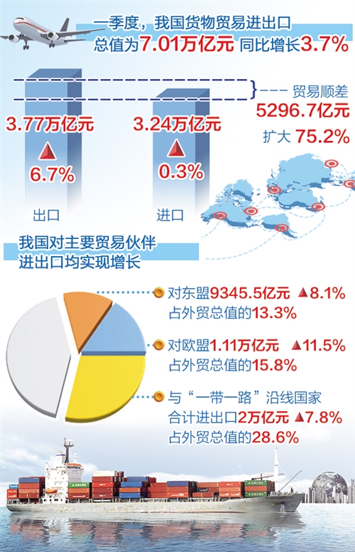 经济日报刊文：按套内面积计算不影响房屋总价