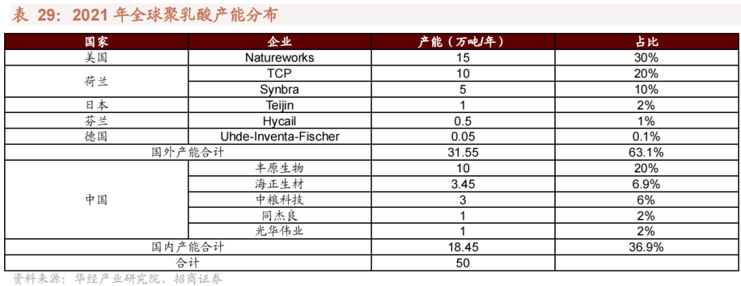 伟星新材：公司直接涉及“以旧换新”“家装补贴”等政策的品类较少