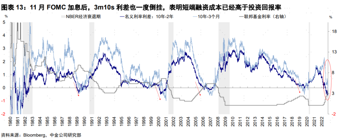 外资增配中国资产 看涨期权水涨船高