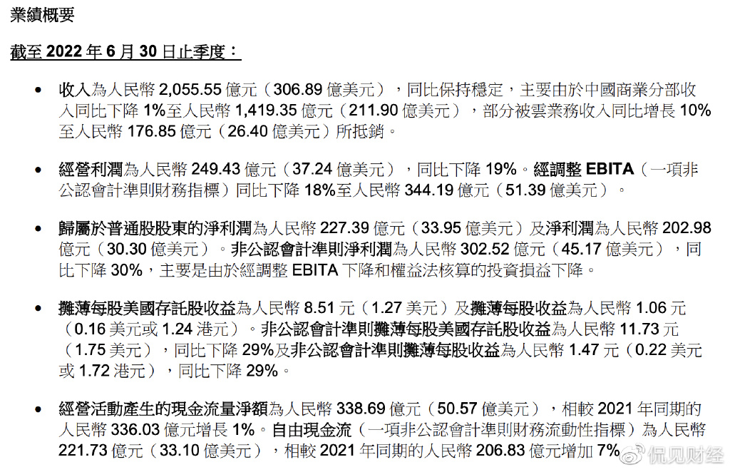 野村：维持中国电信“买入”评级 目标价下调至5.5港元