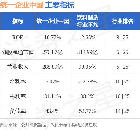 中信里昂：维持网易-S“跑赢大市”评级 游戏收入将在2024年第四季反弹