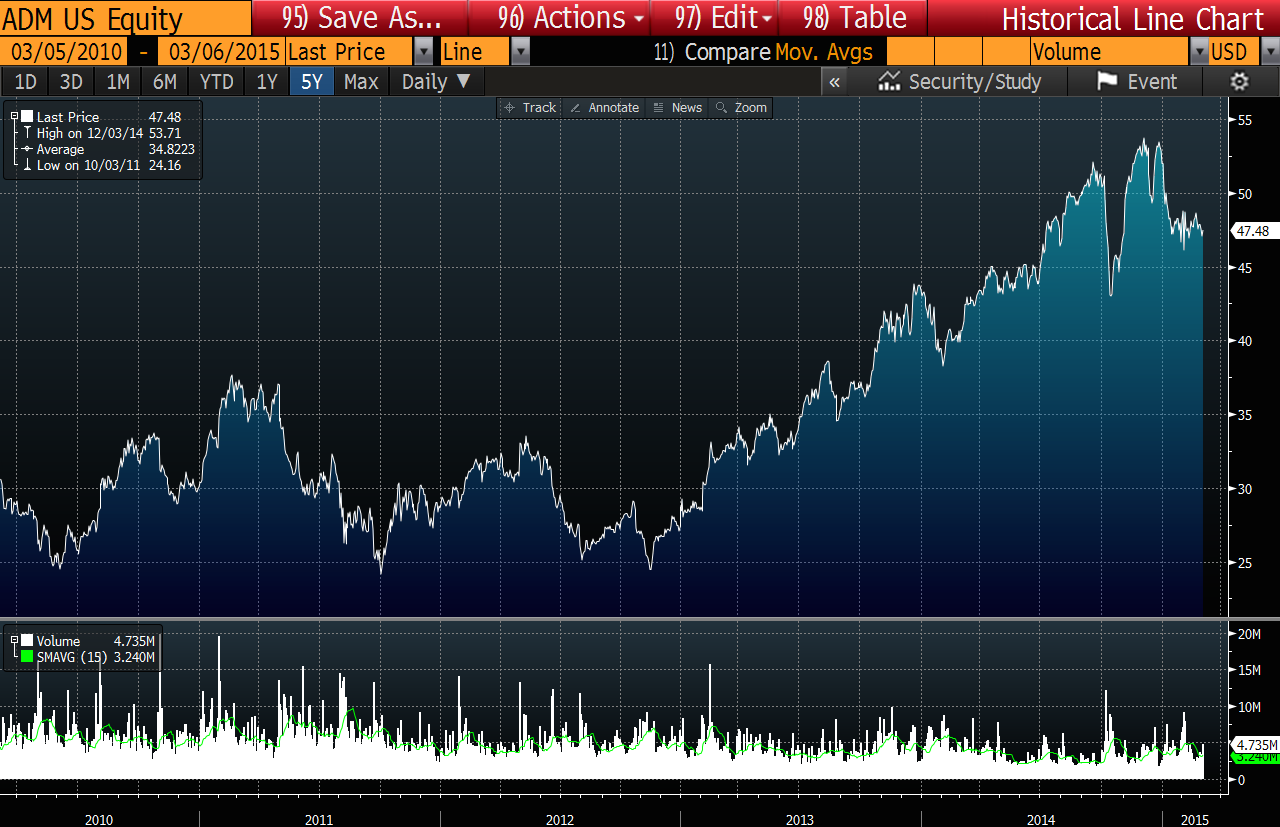 Emerson Radio盘中异动 下午盘急速下跌5.18%