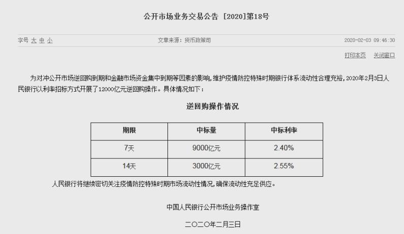 保持春节流动性充裕 央行开展万亿规模14天期逆回购