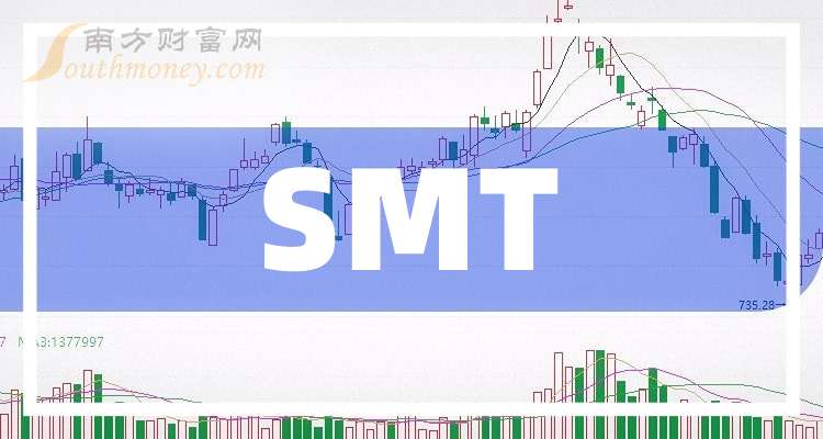 康诺斯全球盘中异动 下午盘股价大涨5.06%