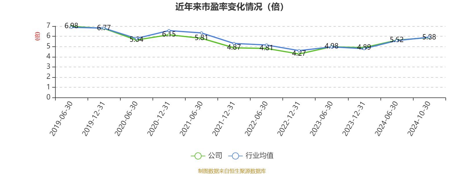 摩丁制造盘中异动 下午盘快速下挫5.06%